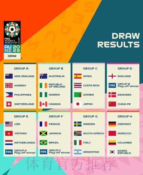 2023足球世界杯预测热门手机APP推荐 2023足球世界杯预测热门手机APP推荐