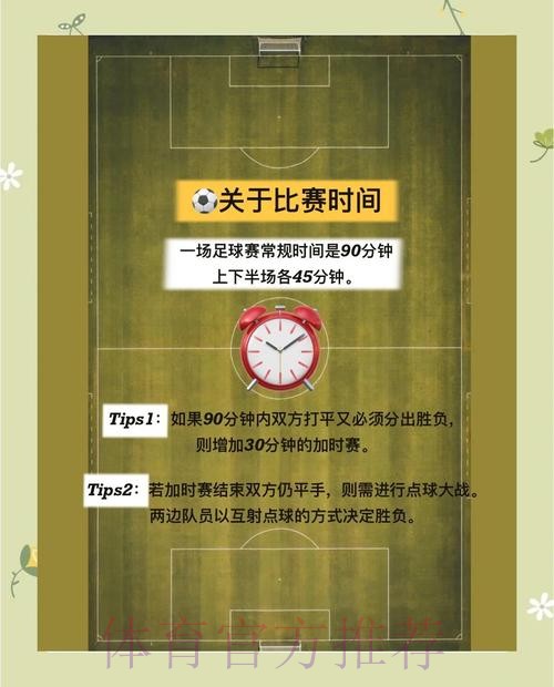 2026世界杯滚球安全策略指南